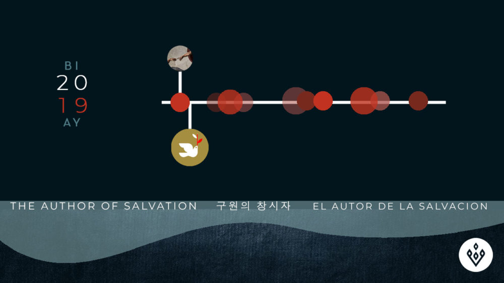 The Author of Salvation